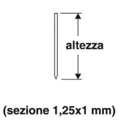 SPILLI MM.25 X CHIODATRICE F32 PZ.1500 ART.1455632