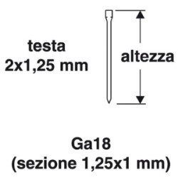 CHIODI MM.20 X CHIODATRICE F32 PZ.1000 ART.1455613